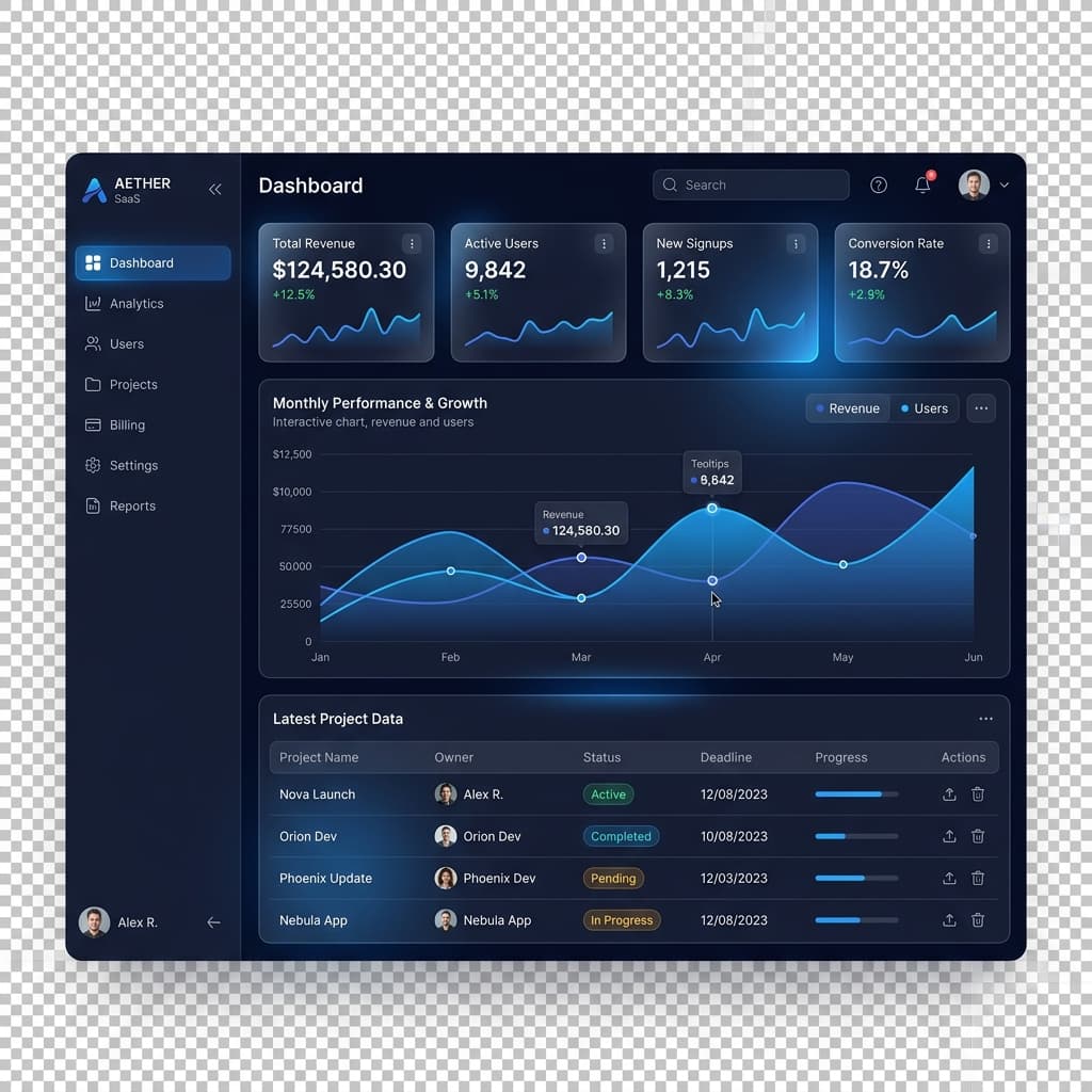 Aether SaaS Dashboard